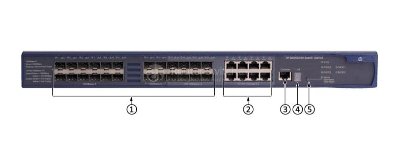 HPE-JD374A-Front-Panel