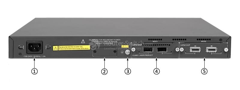 HPE-JD375A-Back-Panel