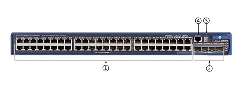 HPE-JD375A-Front-Panel