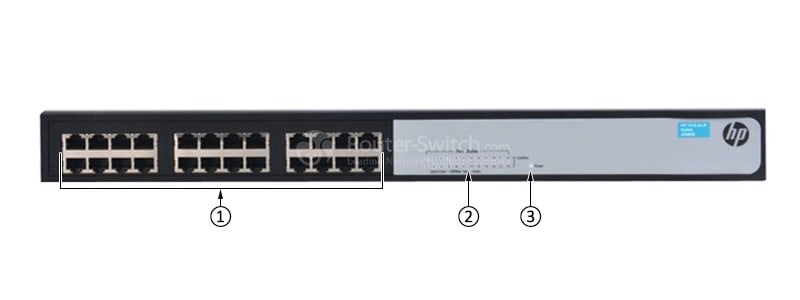 HPE-JD986B-Front-Panel