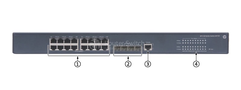 HPE-JE073B-Front-Panel