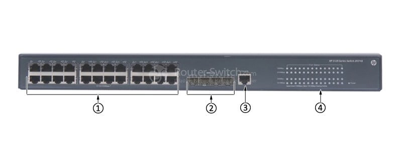 HPE-JE074B-Front-Panel