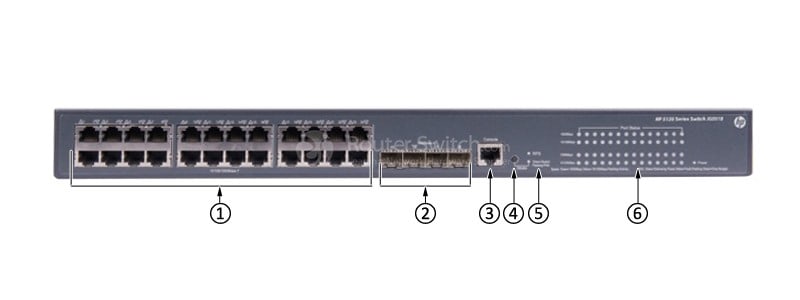 HPE-JG091B-Front-Panel