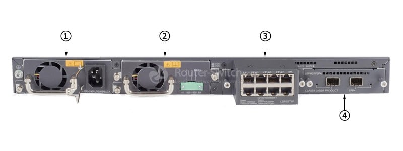 HPE-JG543A-Back-Panel
