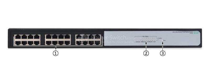 HPE-JG708a-Front-Panel