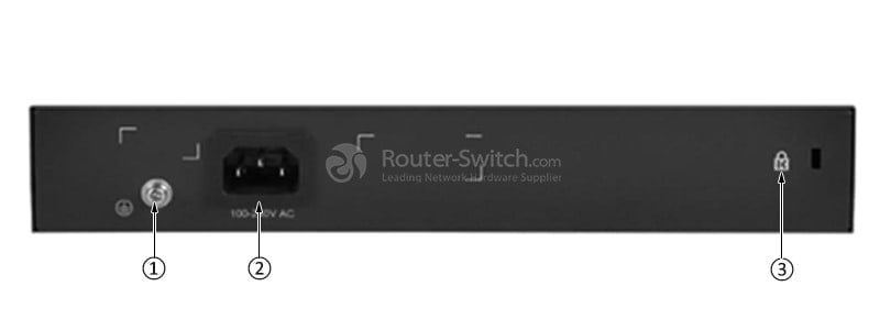 HPE-JG912A-Back-Panel