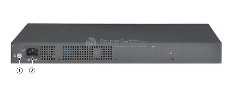 HPE-JG913A-Back-Panel