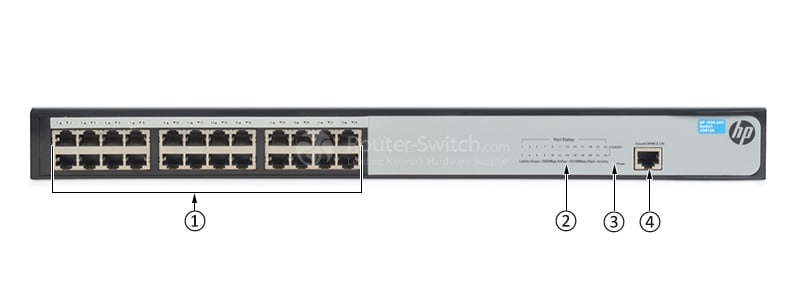 HPE-JG913A-Front-Panel