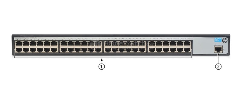 HPE-JG914A-Front-Panel