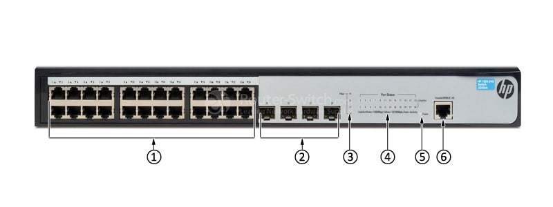 HPE-JG924A-Front-Panel