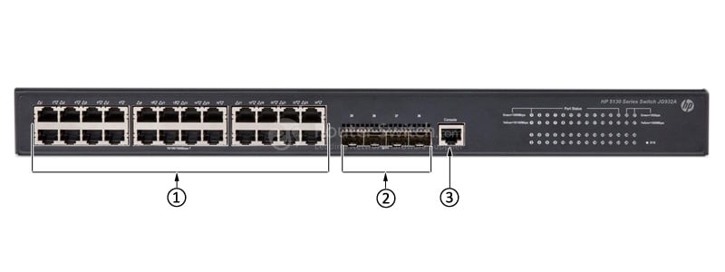 HPE-JG932A-Front-Panel