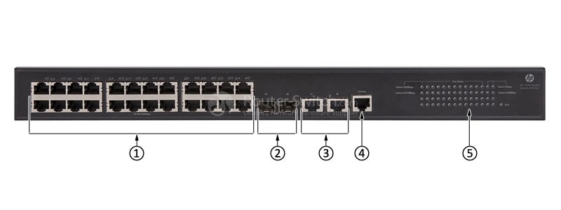 HPE-JG938A-Front-Panel