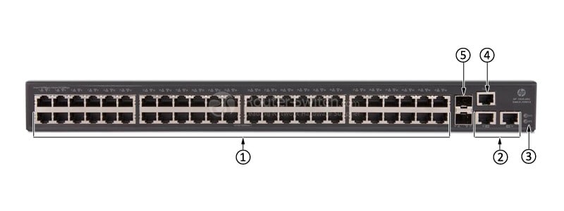 HPE-JG961A-Front-Panel