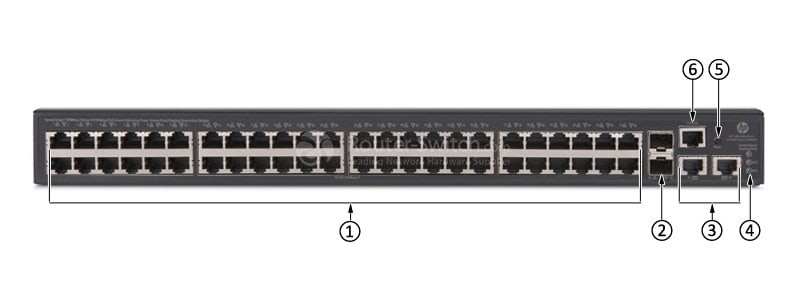 HPE-JG963A-Front-Panel