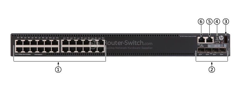 HPE-JH145A-Front-Panel