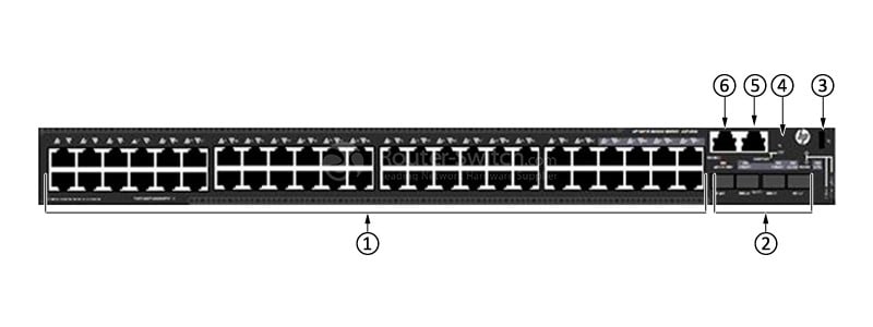 HPE-JH146A-Front-Panel