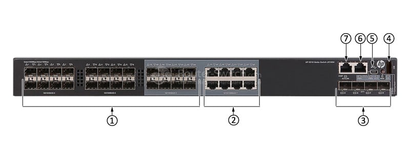 HPE-JH149A-Front-Panel