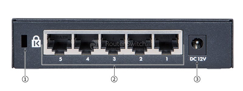 HPE-JH327A-Back-Panel