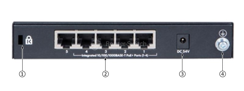 HPE-JH328A-Back-Panel