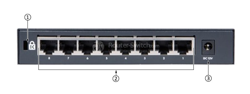 HPE-JH329A-Back-Panel
