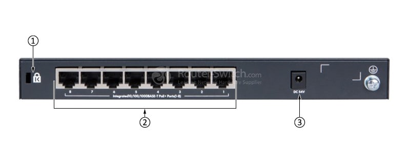 HPE-JH330A-Back-Panel