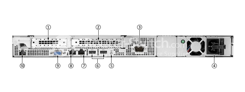 HPE DL20 Gen10 rear panel