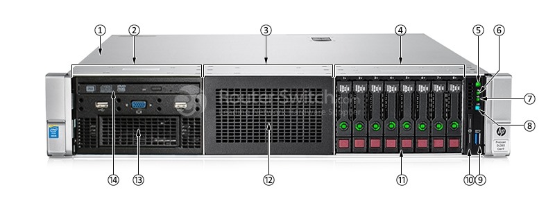 HPE DL380 Gen9 8SFF Front