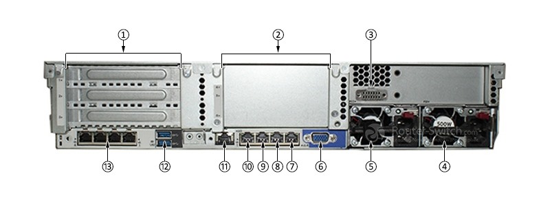 HPE DL388 Gen9 Back view