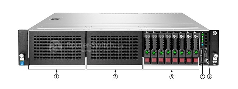 HPE DL388 Gen9 SFF model (8-drive)