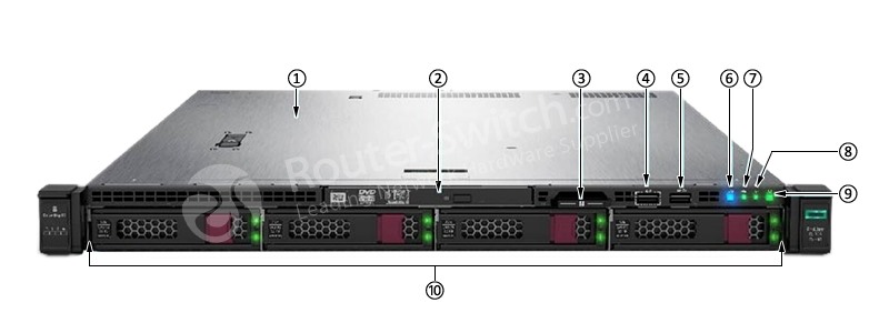 HPE DL325 Gen10 server 4LFF Front View