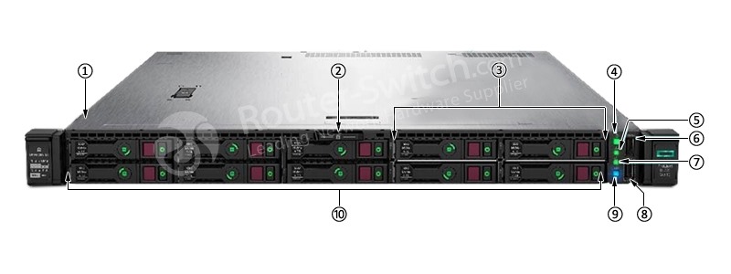 HPE DL325 Gen10 server NVMe SFF Front View (10 SFF NVMe Shown)