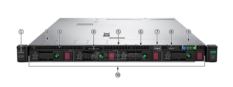 HPE Dl360 Gen10 4LFF Ports