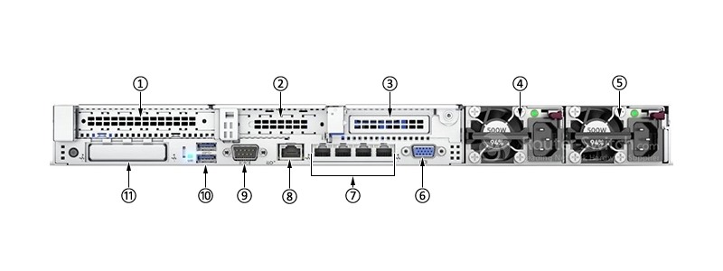 HPE Dl360 Gen10 4LFF Back