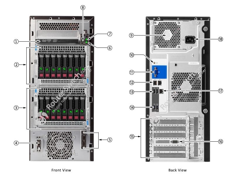 HPE ML110 Gen10 16SFF server front and rear view