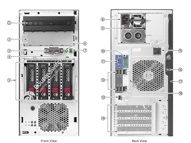 HPE ML30 Gen10 4LFF Front and Rear View