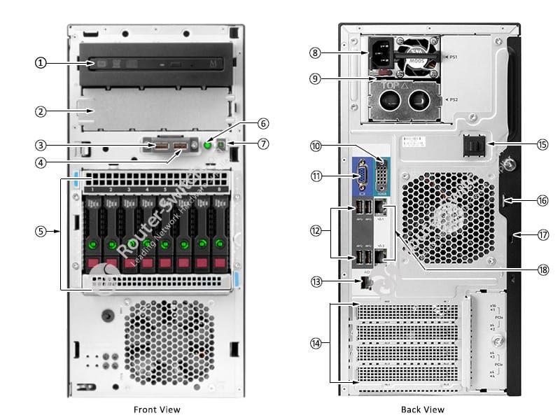 HPE ML30 Gen10 8SFF server front and rear view