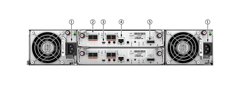 HPE MSA 2052 Ports