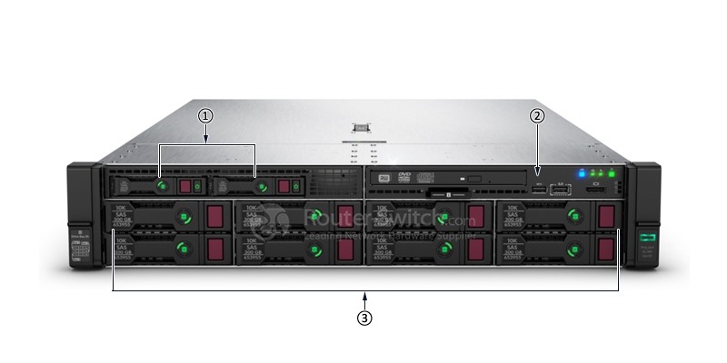 HPE DL388 Gen10 8LFF