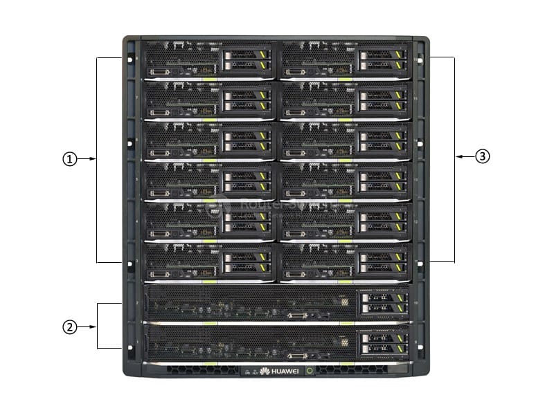 HUAWEI E9000 BLADE SERVER CHASSIS Front
