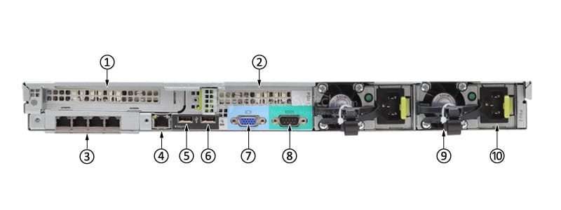 HUAWEI RH1288 V3 RACK SERVER-back
