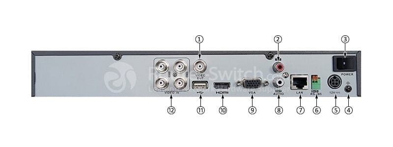 Hikvision DS-7204HQHI-K1 physical interfaces