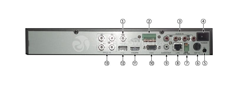 Hikvision DS-7204HUHI-K1 Interfaces