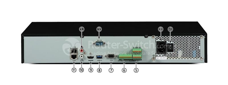 Hikvision DS-7732NI-K4 physical interfaces