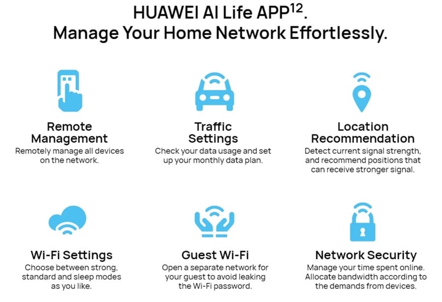 Huawei 5G CPE Pro 2-12