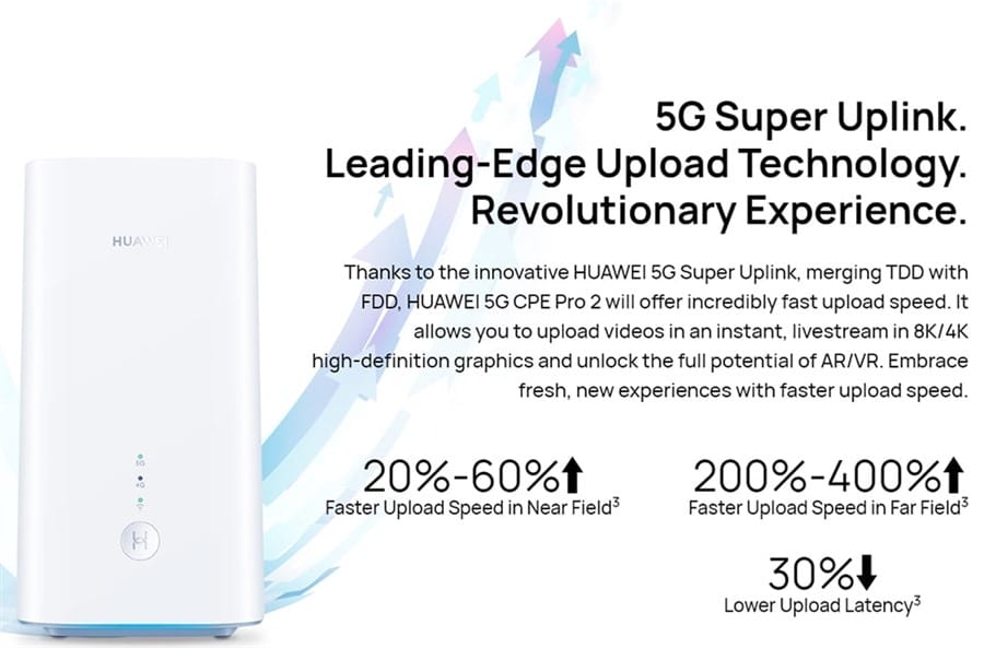 Huawei 5G CPE Pro 2-3