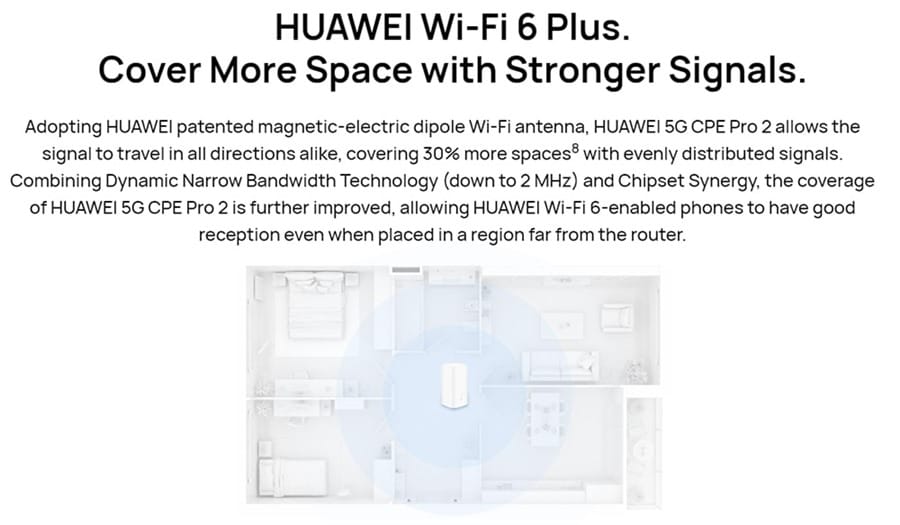 Huawei 5G CPE Pro 2-7