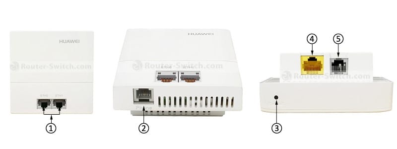 Huawei AP2010DN Ports