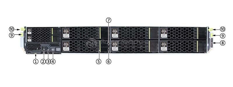 the front panel of Huawei CH226 V3 Storage Expansion Compute Node