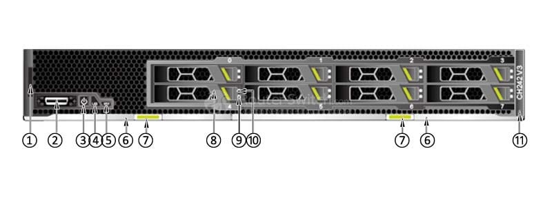 CH242 V3 8HDD front panel