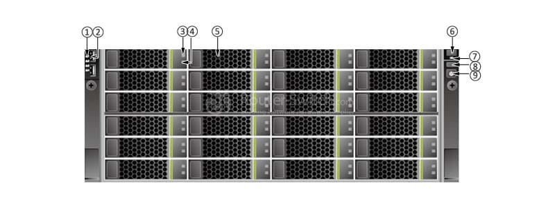 the front panel of Huawei FusionServer 5288 V3 rack server